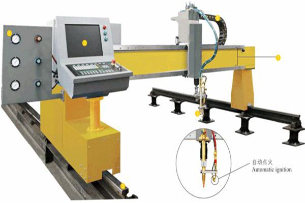 數控切割機機床應該如何做到更加完善？